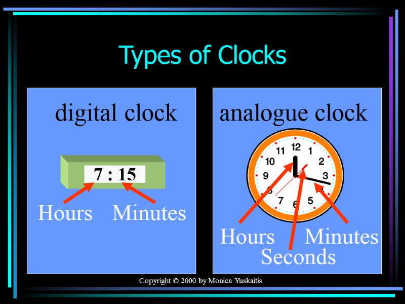 Copyright © 2000 by Monica Yuskaitis Types of Clocks digital clock analogue clock Hours